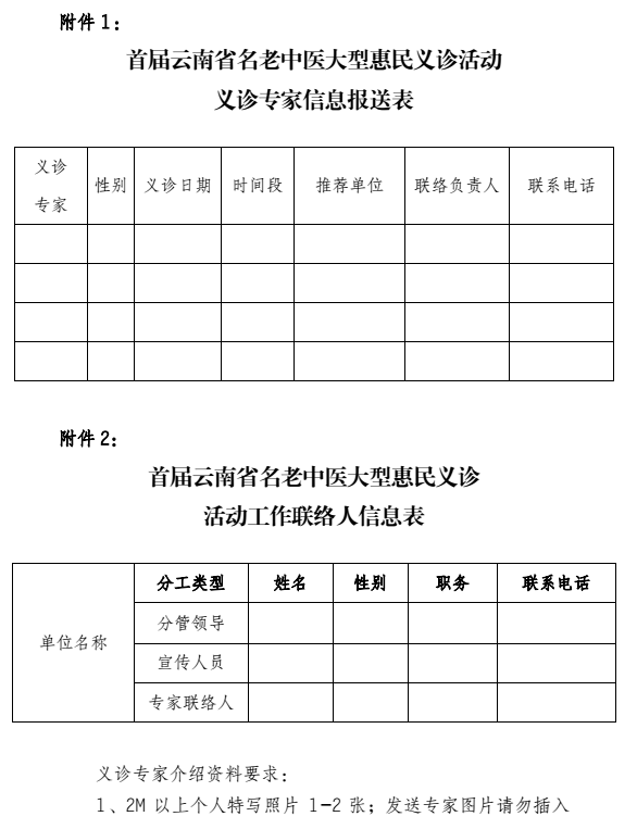 关于在2017“商洽会”举办首届云南省名老中医大型惠民义诊暨中医药文化大众传播活动的通知(图5)