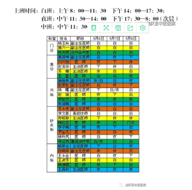 鹤庆县中医医院5月6日-5月8日医生出诊信息(图1)