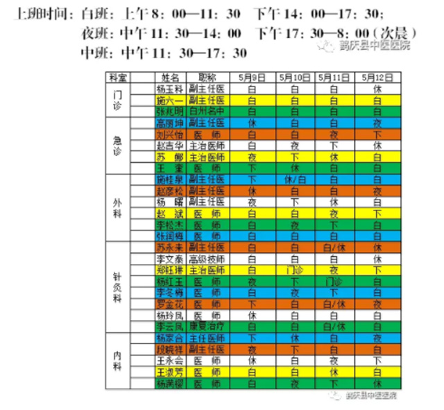 鹤庆县中医医院2019年5月9日至5月12日医生出诊信息(图1)