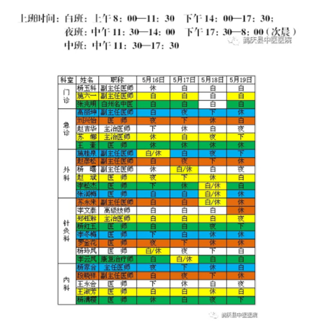 鹤庆县中医医院2019年5月16日至5月19日医生出诊信息(图1)