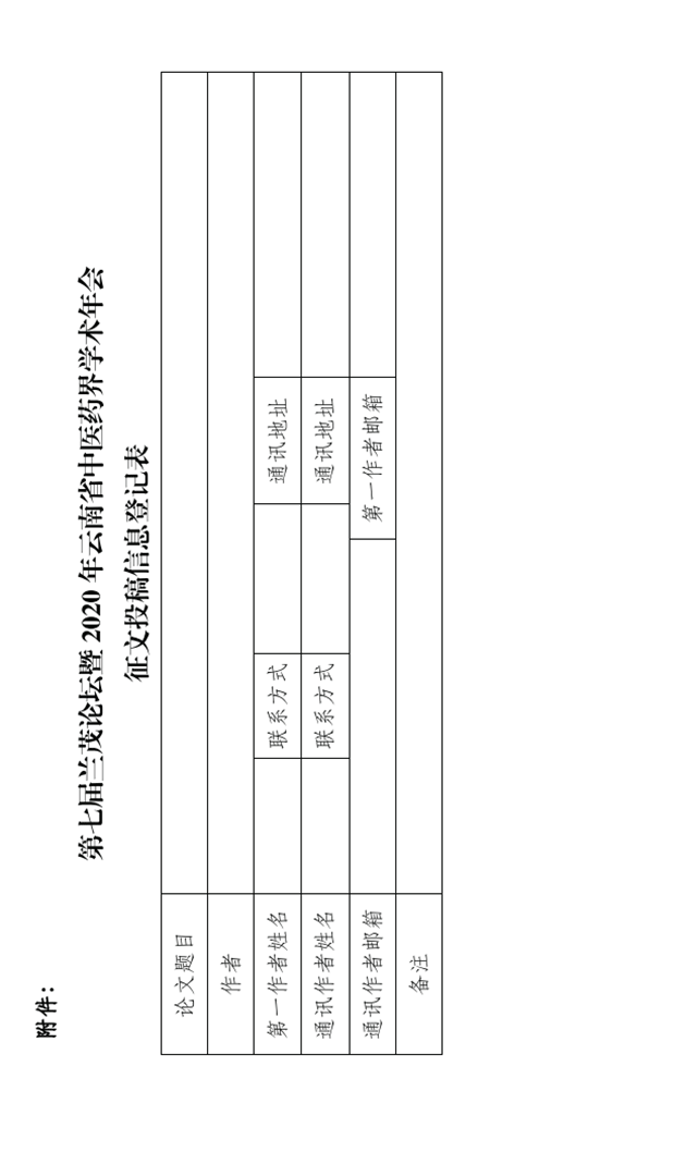 关于召开第七届兰茂论坛暨2020年云南省中医药界学术年会的征文通知(图2)