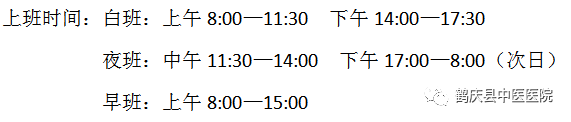 鹤庆县中医医院2020年4月27日至2020年5月3日医生出诊信息(图1)