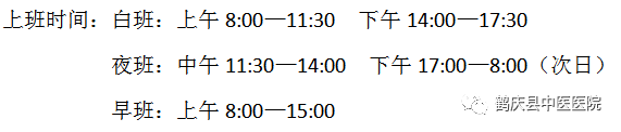 鹤庆县中医医院2020年9月21日至2020年9月27日医生出诊信息(图1)